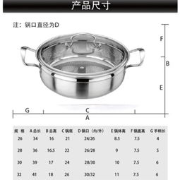 芬華廚具產品與加盟店全面解析 打造健康廚衛新體驗