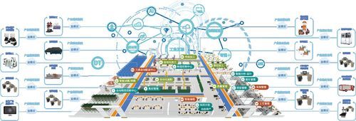 華為云與益模科技戰(zhàn)略攜手，共繪智能制造新藍圖，賦能企業(yè)品牌管理升級