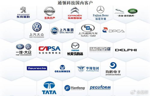 通領科技 深度融入汽車產(chǎn)業(yè)鏈，核心技術驅動高增長